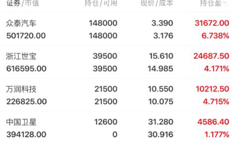 【6月21日资金流向】捷成股份资金流向一览表 - 南方财富网
