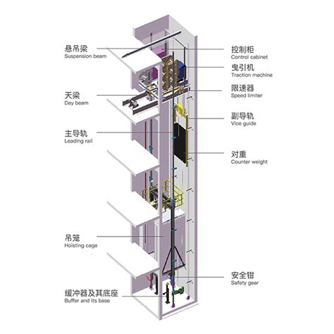 自适应式电梯绳头组件及电梯曳引系统的制作方法