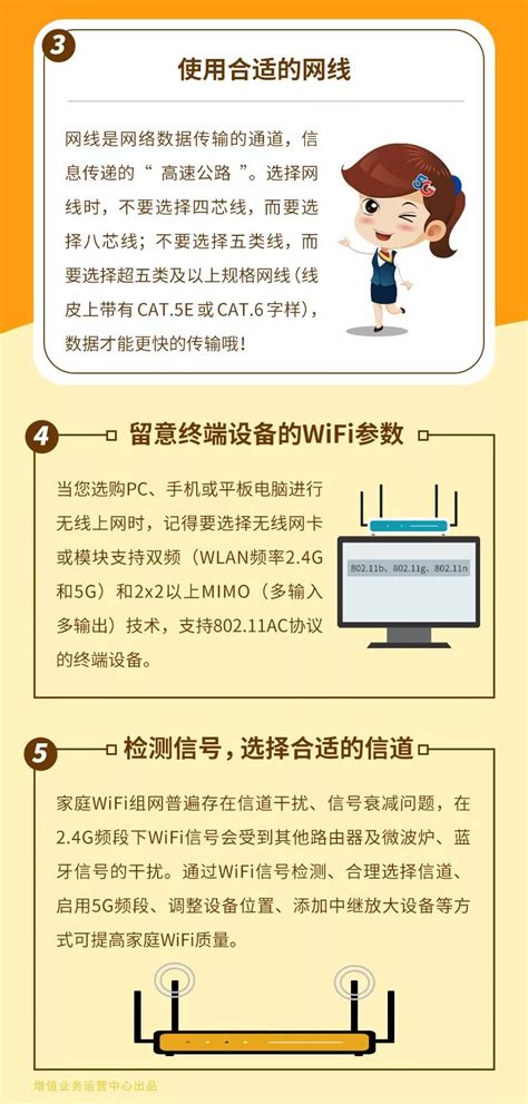 如何提高wifi网速 提升wifi网速的5种方法介绍_百科知识_学堂_齐家网