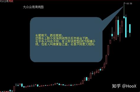 中国股市少许人懂得“股市十口诀”的去留诀窍，散户:须牢记__财经头条