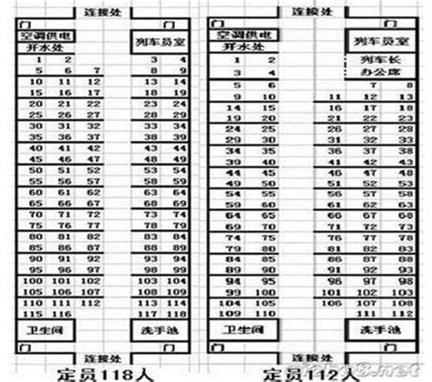 重庆环线4号线直快列车运行时刻表- 重庆本地宝
