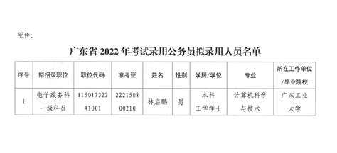 湛江市人民政府关于加快居家和社区养老服务发展的意见_湛江市人民政府门户网站