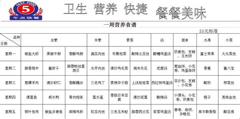 幼儿一周营养食谱（2021年7月19日-7月23日）-广东省体育局幼儿园