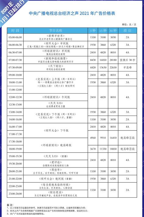 江苏定制esg报告编制价格对比 推荐咨询「碳汇咨询供应」 - 8684网企业资讯