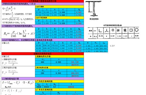 接地电阻计FT6031-50｜HIOKI-日置(上海) 测量技术有限公司