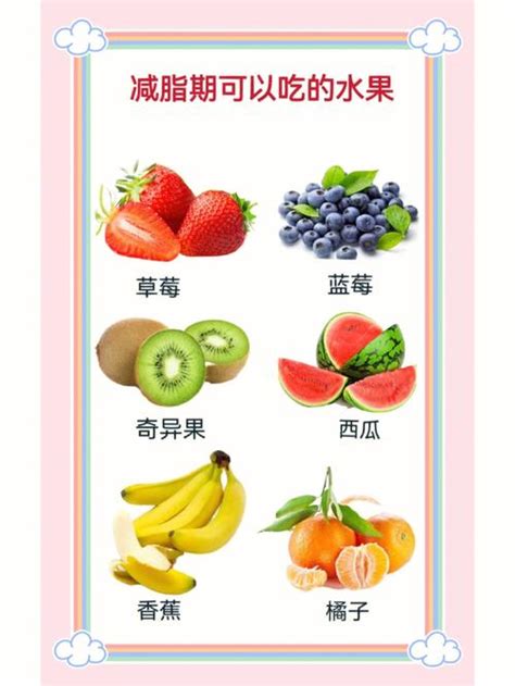 10个最热门的水果减肥法 - 减肥ing网