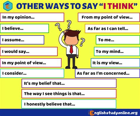 20 Other Ways to Say I THINK for ESL Learners - English Study Online