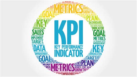 How to Use KPIs to Grow Your Business | Walden University