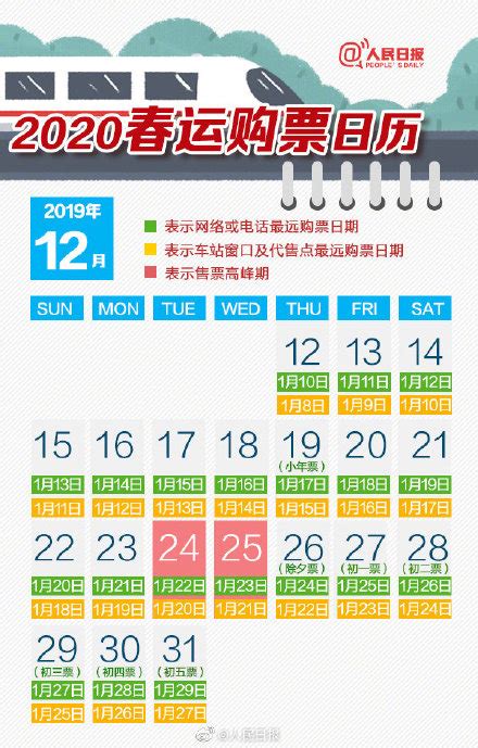 北京2020年春运火车票开售时间(北京西站+北京站+北京南站)-便民信息-墙根网
