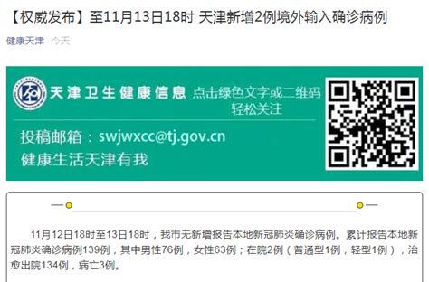 官方通报！天津市新增确诊2例，2女性，54岁、39岁，轨迹详情公布了 | 每经网
