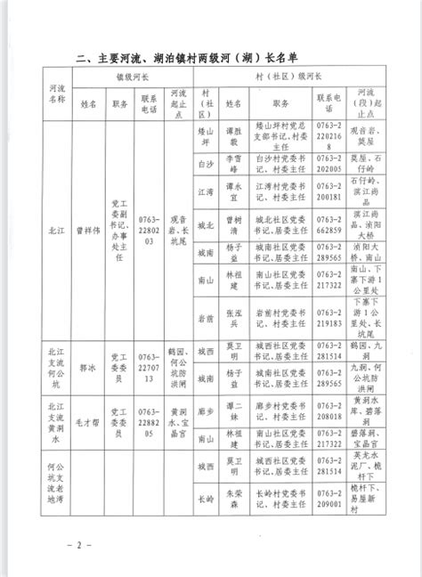 孟寺镇搬迁村,临邑规划,临邑县镇油坊村_大山谷图库