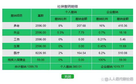 社保缴纳不达标可以落户吗？2023上海社保缴纳标准-居住证积分网