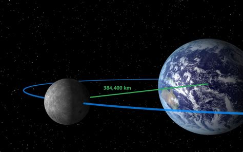当小行星撞击地球时，它会被地球的洛希极限瓦解吗？结局有多糟？