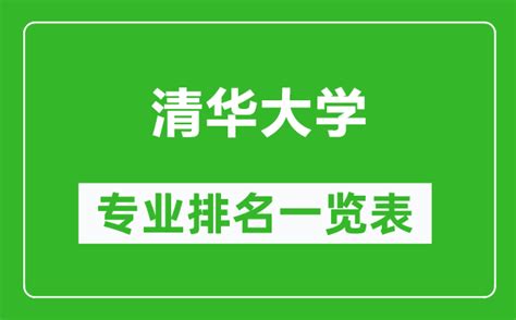 选科3+1+2最聪明的组合-选科对应报考的专业表（2023/2024新高考必读）-高考100