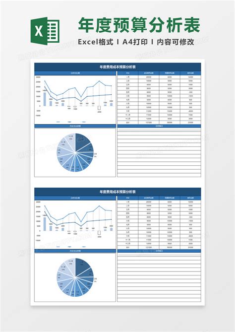 蓝色简约年度费用成本预算分析表Excel模板下载_熊猫办公