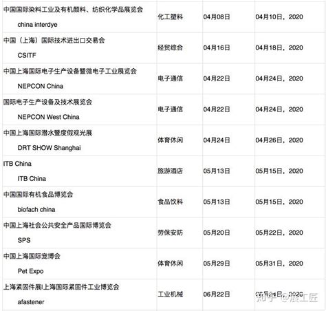 2024中国（上海）国际建筑贸易展览会_时间地点及门票-去展网