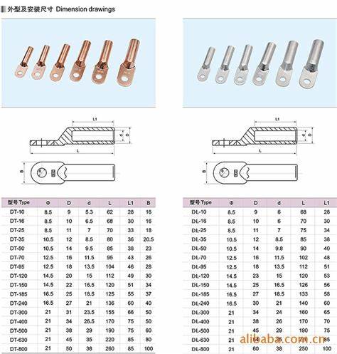 70平方铝线380v能用多大的空开(三相35平方的铝线用多大的空开)