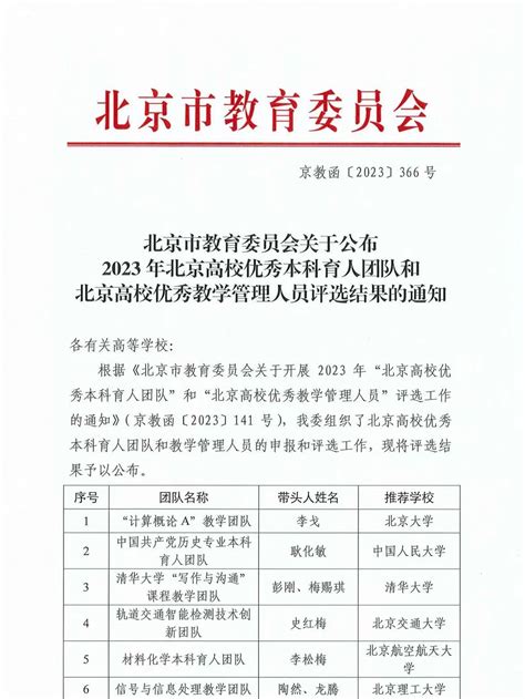北京大学“计算概论A”教学团队荣获2023年“北京高校优秀本科育人团队”
