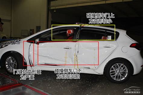 起亚K3S自动版 完成C-NCAP全部碰撞测试_太平洋汽车网