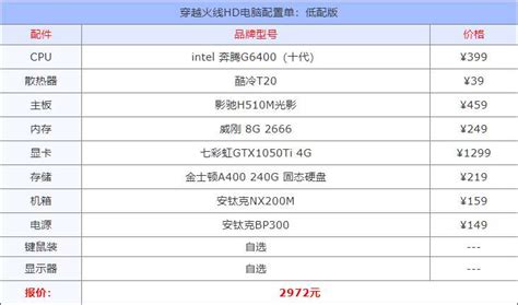 联想System X3650 M5机架式服务器【产品配置参数|图片|用户推荐】|北京正方康特联想电脑代理商
