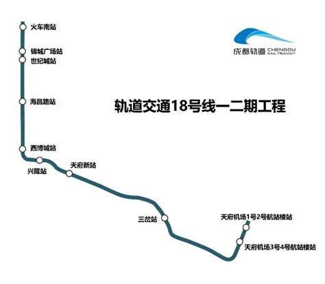 上海14号线路线图,上海14号线线路图,上海地铁14号线线路图_大山谷图库