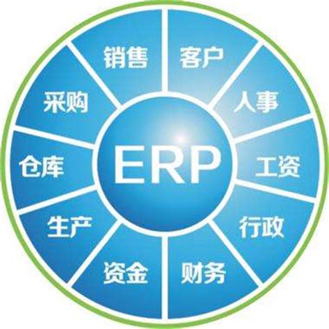性价比高的定制ERP系统，定制管理软件品牌分享-朗速erp系统