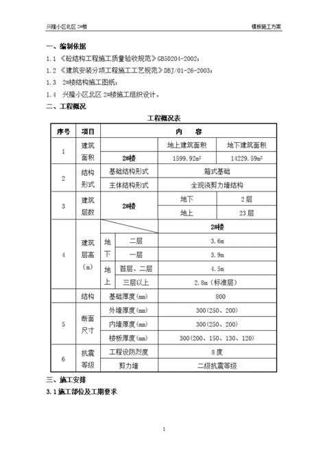 模板施工方案_施工方案_土木在线