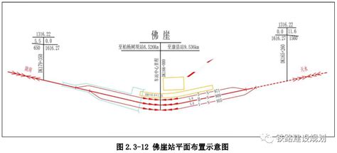 川南城际铁路最新消息 川南城际铁路线路图_旅泊网