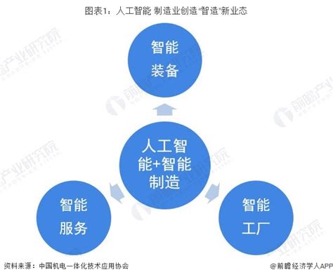 人工智能学院开展“同讲普通话，筑梦新时代”主题演讲比赛-陕西国防学院-人工智能学院