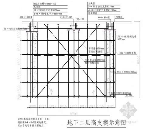 [深圳]高大模板支撑系统施工方案（18mm厚胶合板 8.2m）-主体结构-筑龙建筑施工论坛
