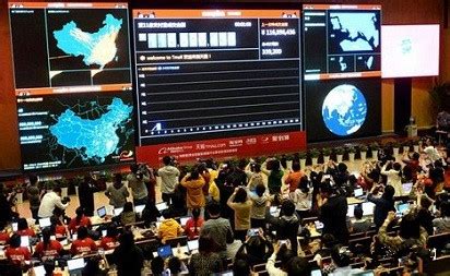 大数据可视化-杭州天池科技