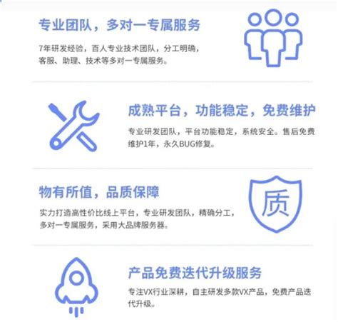 上海网站建设，企业做网站建设的目的和作用是什么?