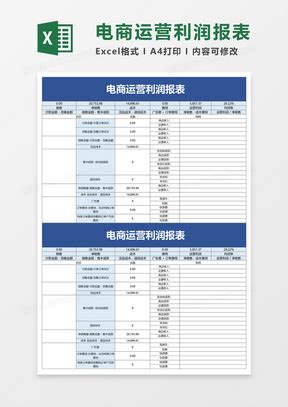 电商运营报表Excel表格模板下载_熊猫办公