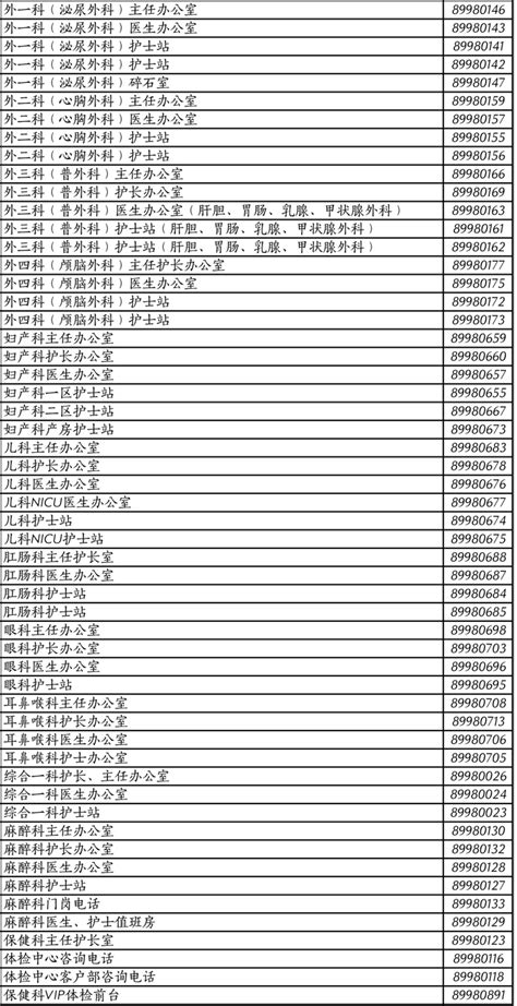 新医院电话号码编排一览表（住院部） - 中山市中医院