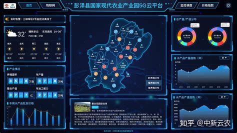 彭泽县5G+智慧农业产业园，引领农业产业新价值 - 知乎