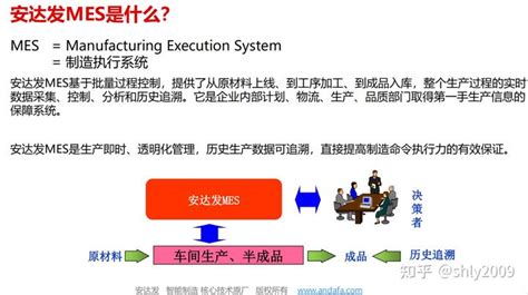 你不可不知的MES选型三大要点_【MES】-苏州点迈软件系统有限公司