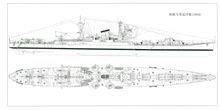 为何不叫巡洋舰？055驱逐舰排水量比提康德罗加巡洋舰都大！
