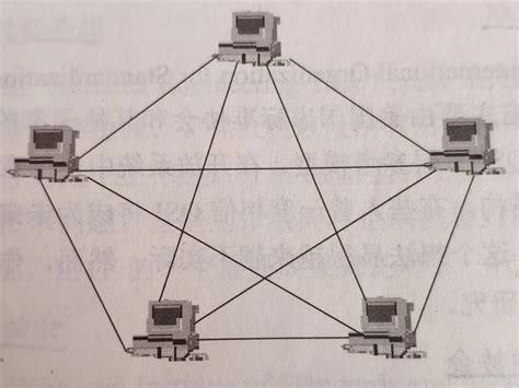【网工必备】两种常见网络拓扑图介绍，一看就会！_单核心