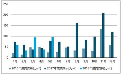 空分设备市场分析报告_2019-2025年中国空分设备市场研究与投资潜力分析报告_中国产业研究报告网
