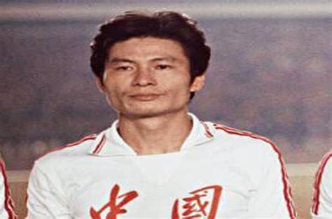 中国足球明星有哪些人物？具体名单及简介一览_球天下体育