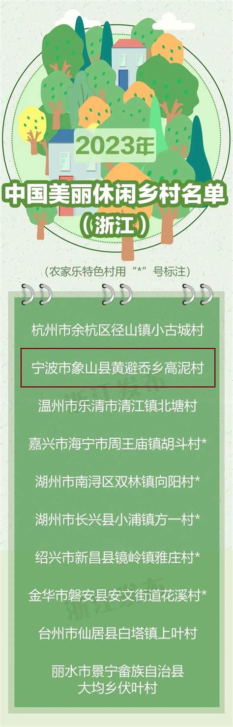 10月电机榜：宁波双林跻身前三小康动力首上榜_财富号_东方财富网