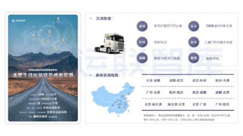 四维图新旗下中寰卫星车联网大数据助力《2022中国公路运力发展数据白皮书》发布 第一商用车网 cvworld.cn