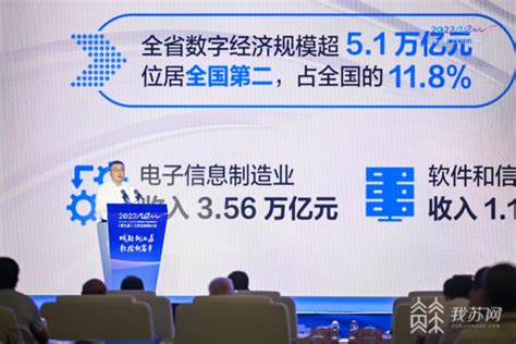 江苏数字经济规模超5.1万亿元 《2022数字江苏发展报告》今天出炉