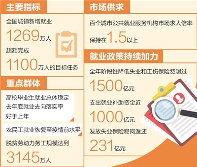 首页 - 广东外语外贸大学就业信息网