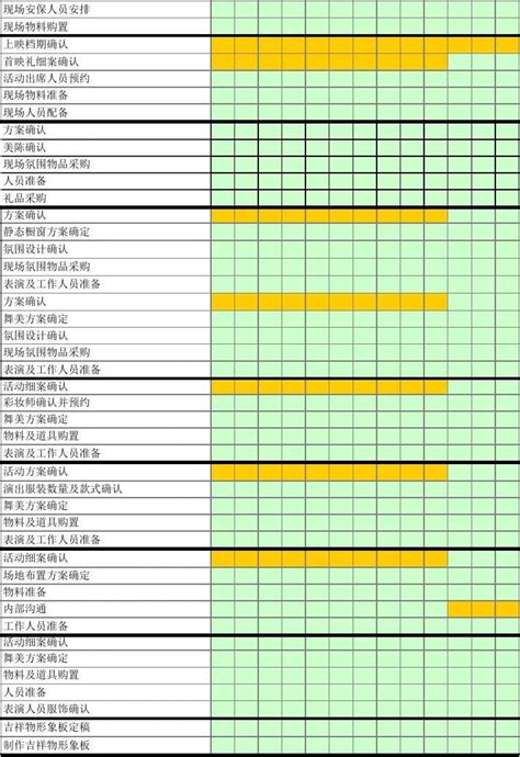 深色项目排期表Excel模板 - 可视化图表 - 系统之家办公