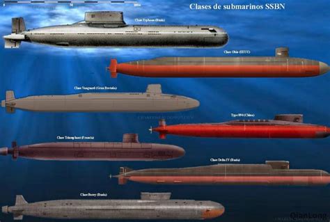 俄将建10艘北风之神系列潜艇，海基核力量猛增_凤凰网视频_凤凰网