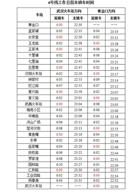 2024武汉地铁运营时间更新（首末班时间表）- 武汉本地宝