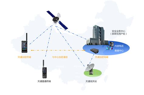 中国电信海洋卫星宽带 从此海陆皆通途-行业资讯