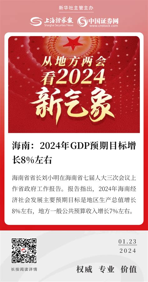 海南2024年GDP预期目标增长8%左右-新闻-上海证券报·中国证券网