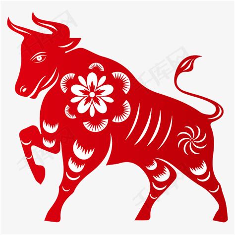 十二生肖的传说之牛，生肖牛是怎么来的-属牛-国学梦